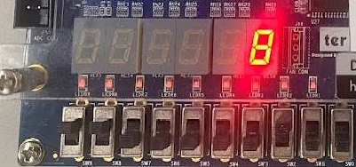 Division using ALU (32/4)