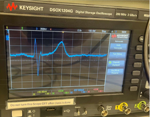ECG reading on oscilloscope