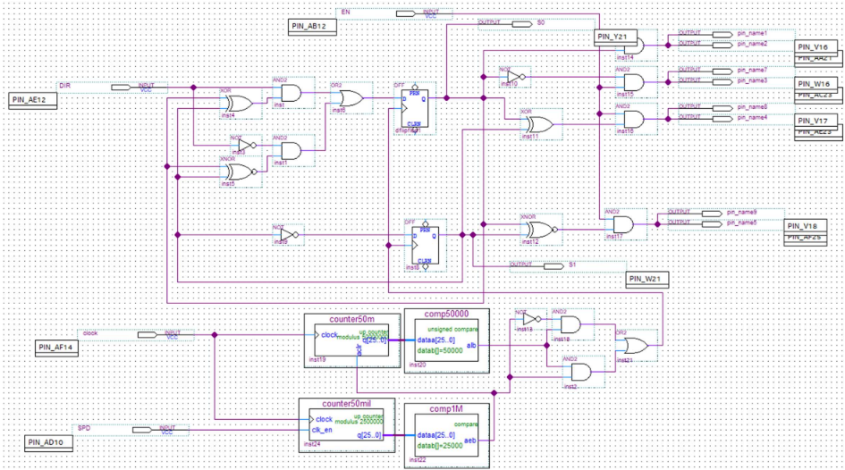 Stepper Motor Circuit Design